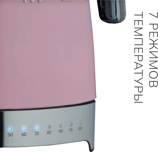 Чайник SMEG KLF04PKEU Розовый №12